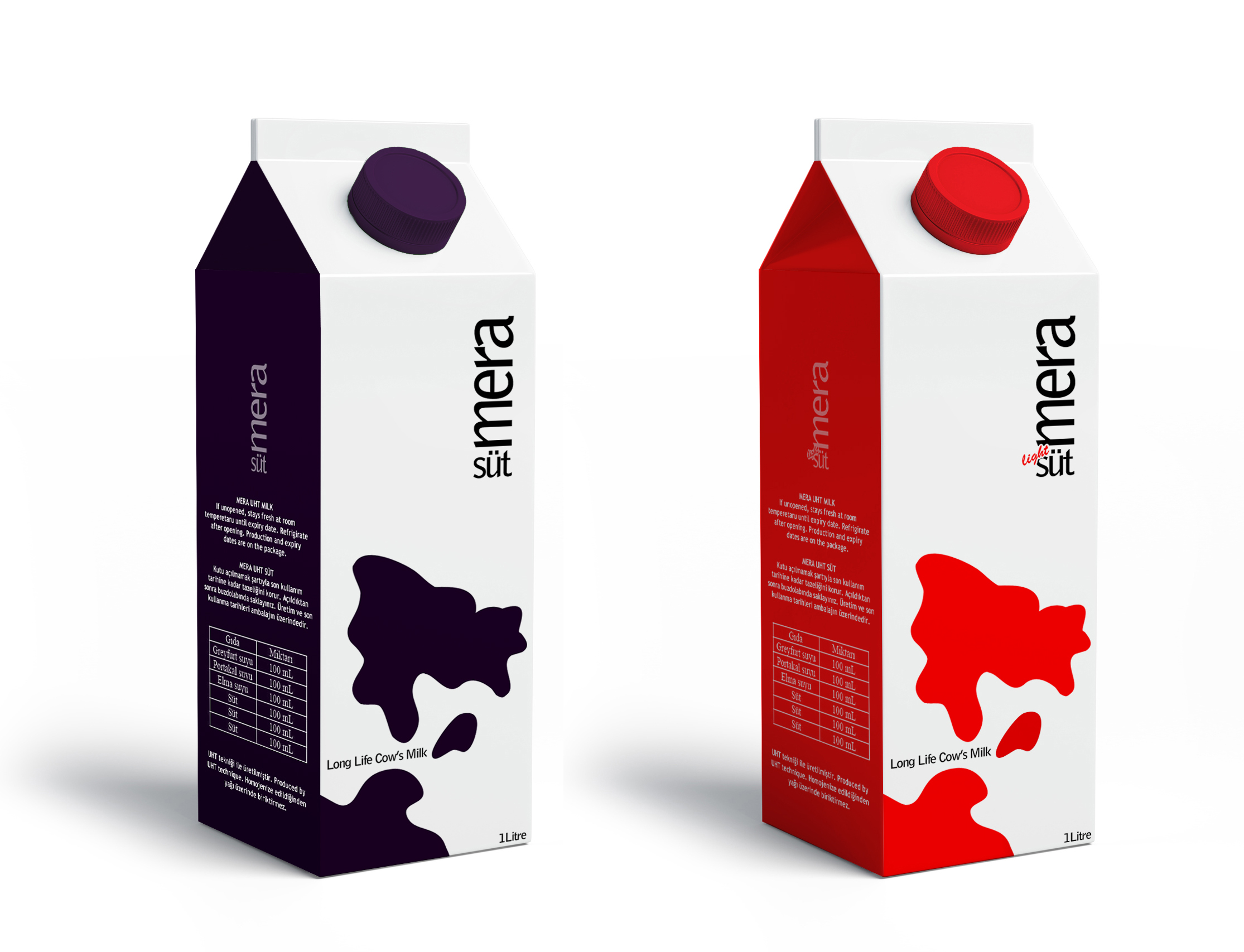 Personalized Milk Cartons: Unique Approach to Dairy Packaging