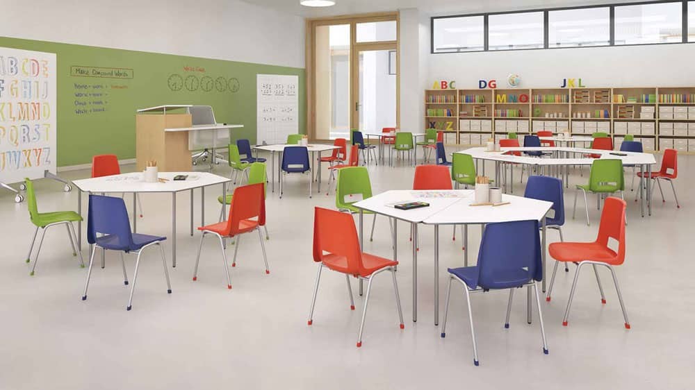 What Features Should You Look for in Kids School Chairs?